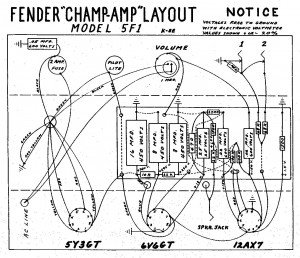 Champ 5F1Layout.gif